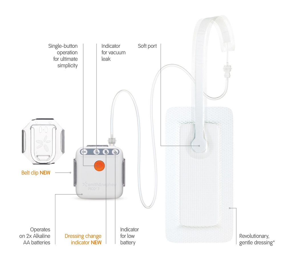 [66802002 Smith & Nephew] PICO® 7 Single Use Negative Pressure System (10cm x 20cm)